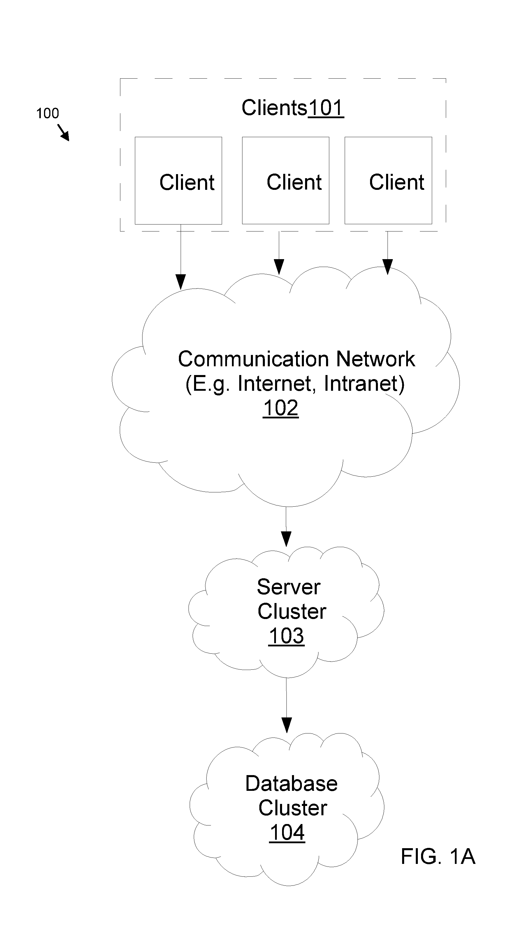 Anomaly detection for rules-based system