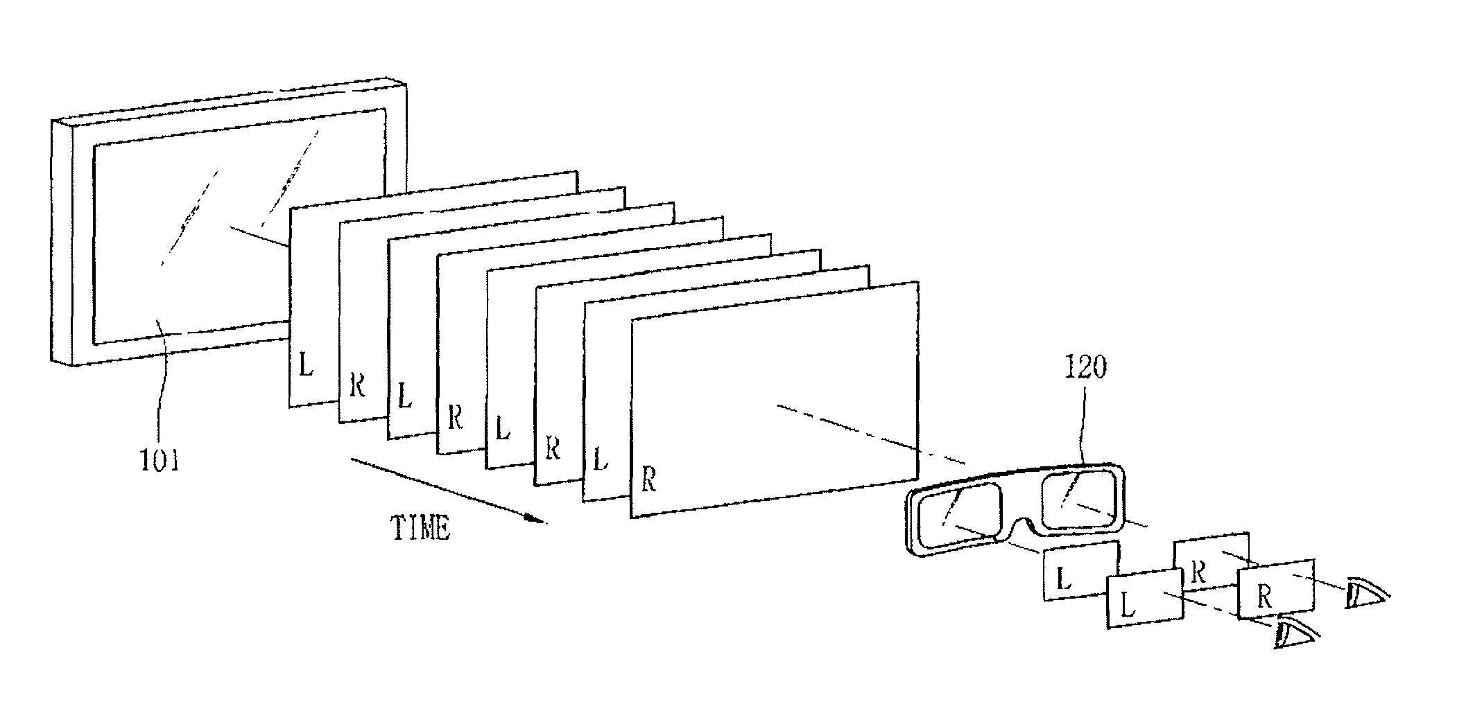 Apparatus and method for displaying three-dimensional image