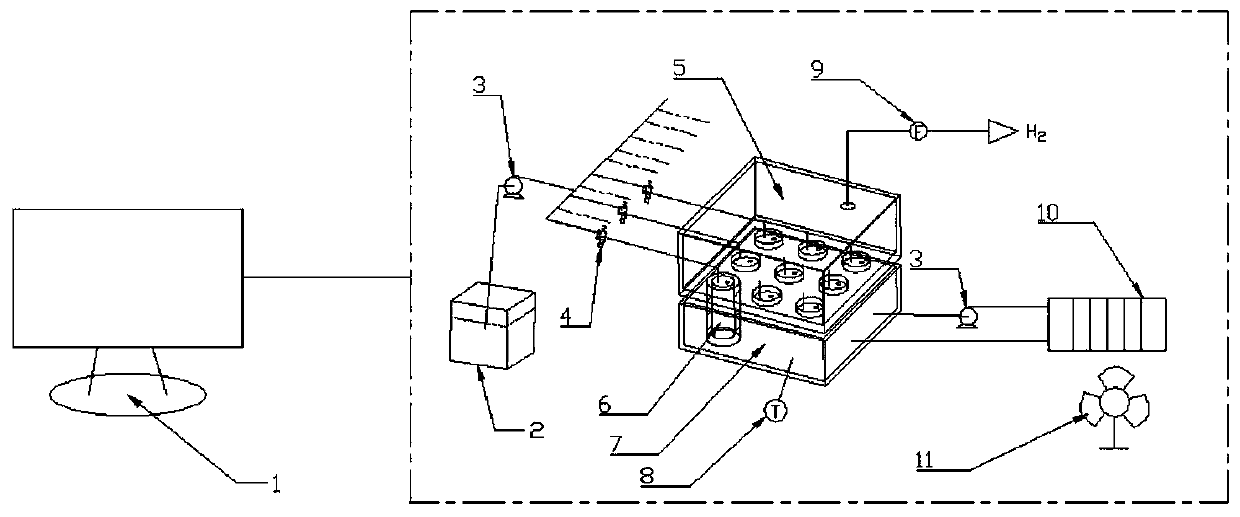 Magnesium hydride hydrolysis hydrogen production device and control method thereof