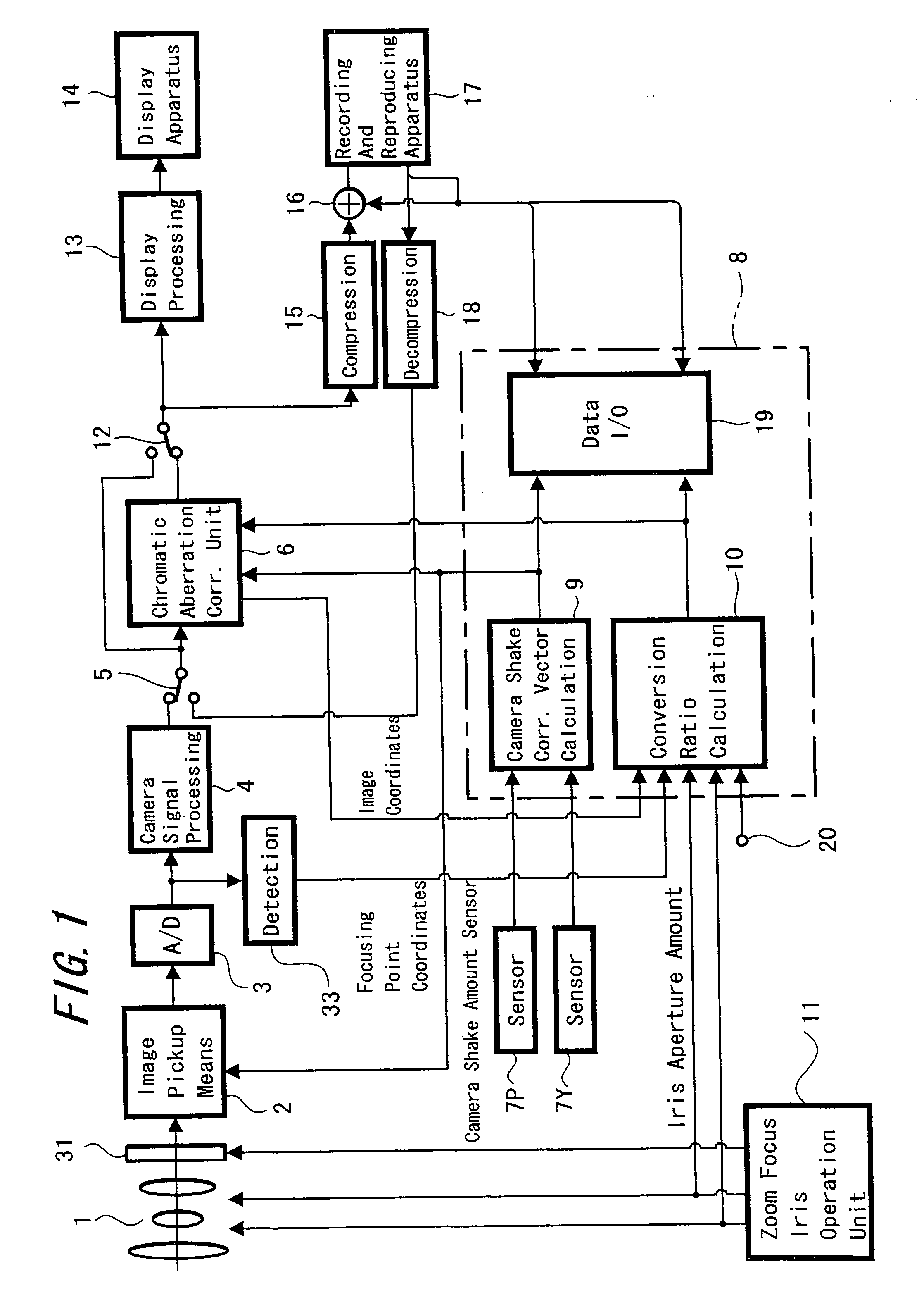 Image recording/reproducing apparatus, image pick-up apparatus, and color aberration correcting method