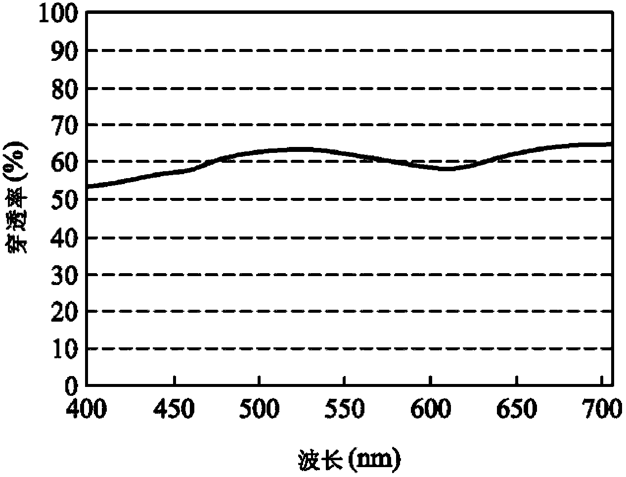 Organic light-emitting device and image display system containing organic light-emitting device