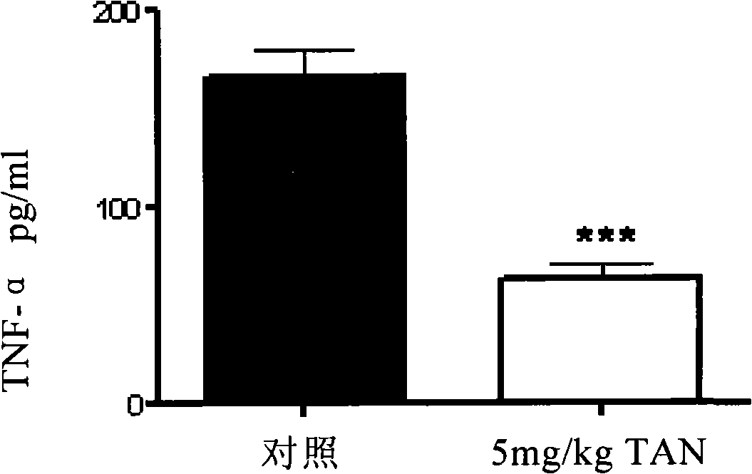 Traditional Chinese medicine active monomer component with liver protection function and uses thereof