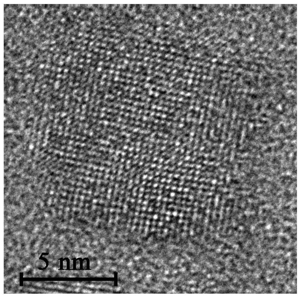 High-quality amidino perovskite FAPbI3 colloidal quantum dot and preparation method thereof