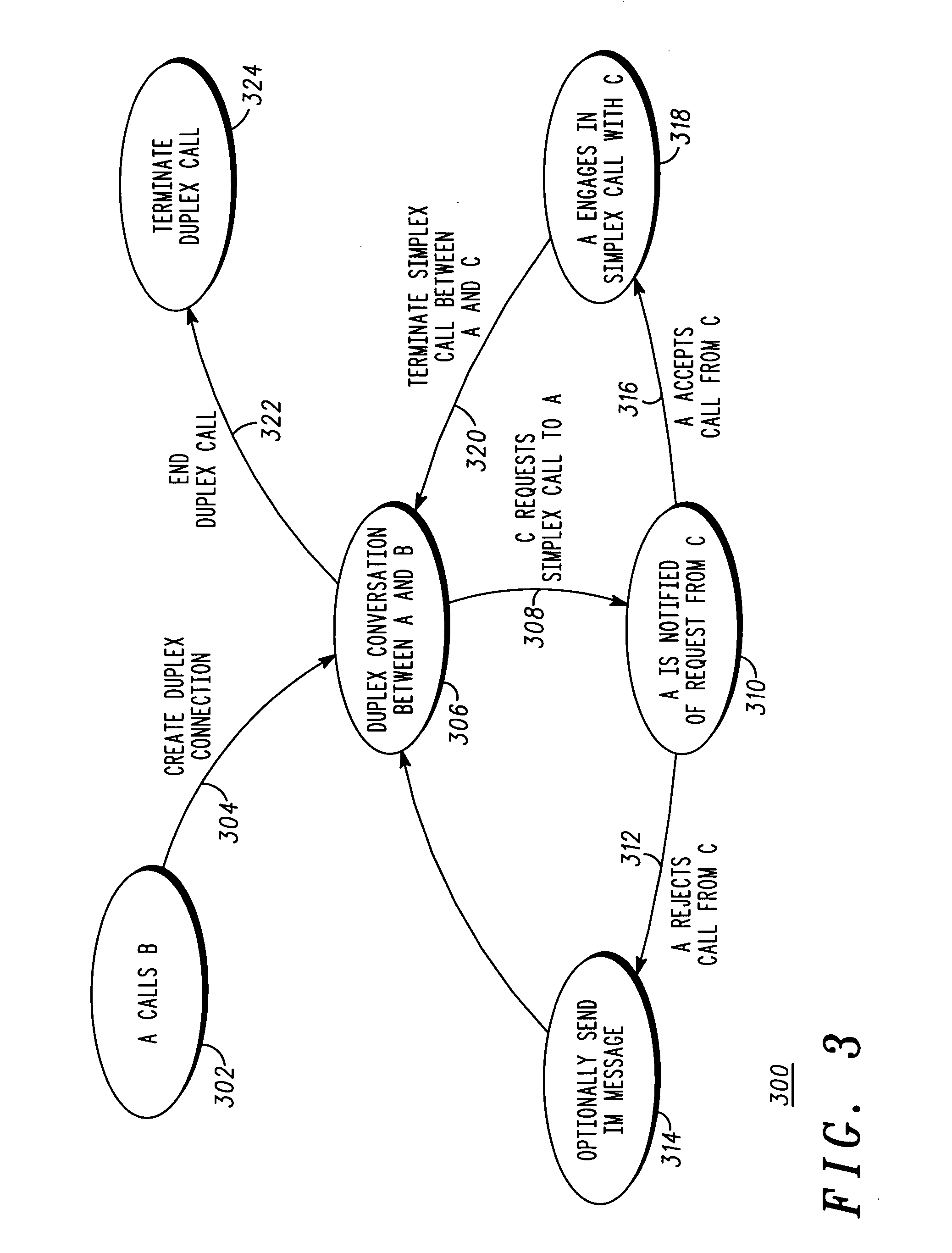 Mode shifting communications system and method