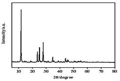 Method for treating nuclear fuel element production process wastewater by utilizing vacuum membrane distillation