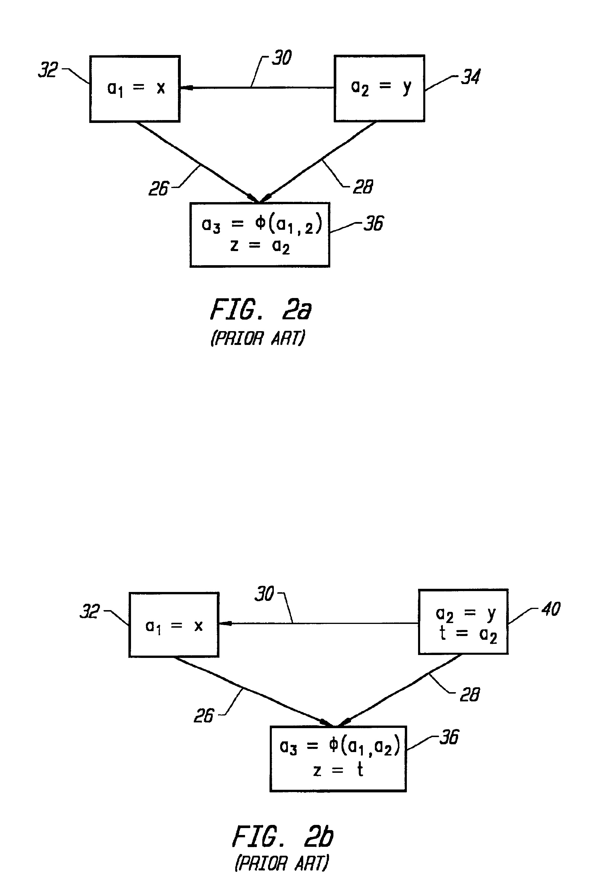 Method and apparatus for ordered predicate phi in static single assignment form