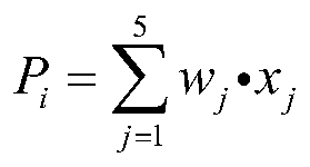 A Quantitative Valuation Method of Interpersonal Relationship Based on Bayesian Analysis