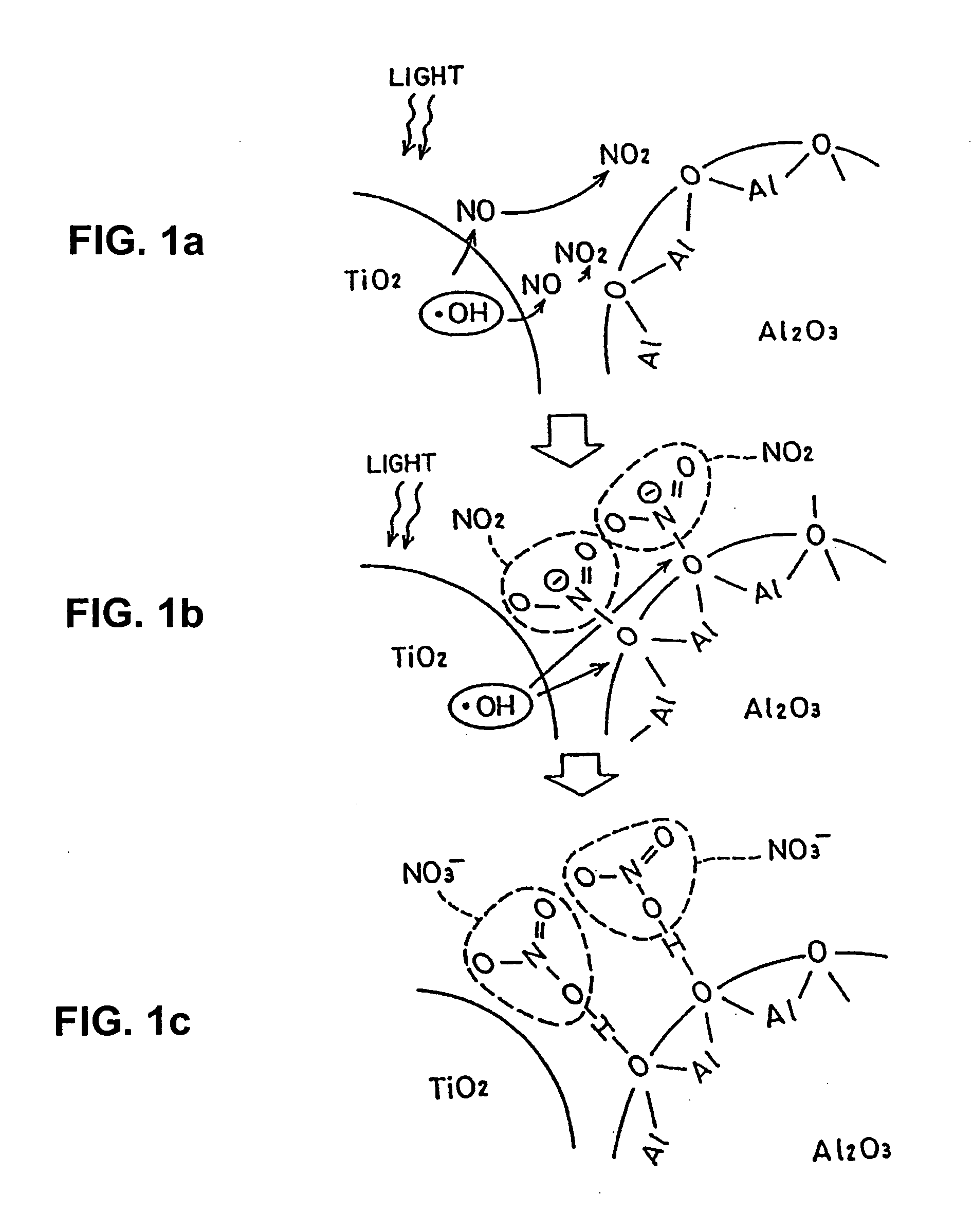 Photocatalytic hydrophilifiable material