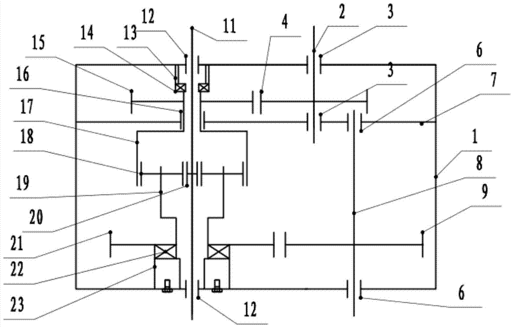 A Dual Power Synthesizer