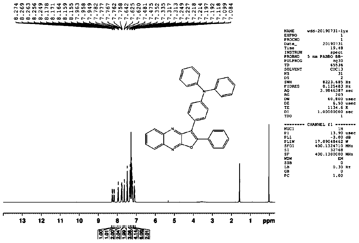 Thermally-activated delayed fluorescence emission material and application thereof