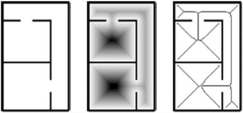 Multi-vehicle cooperative exploration method and device via environment segmentation