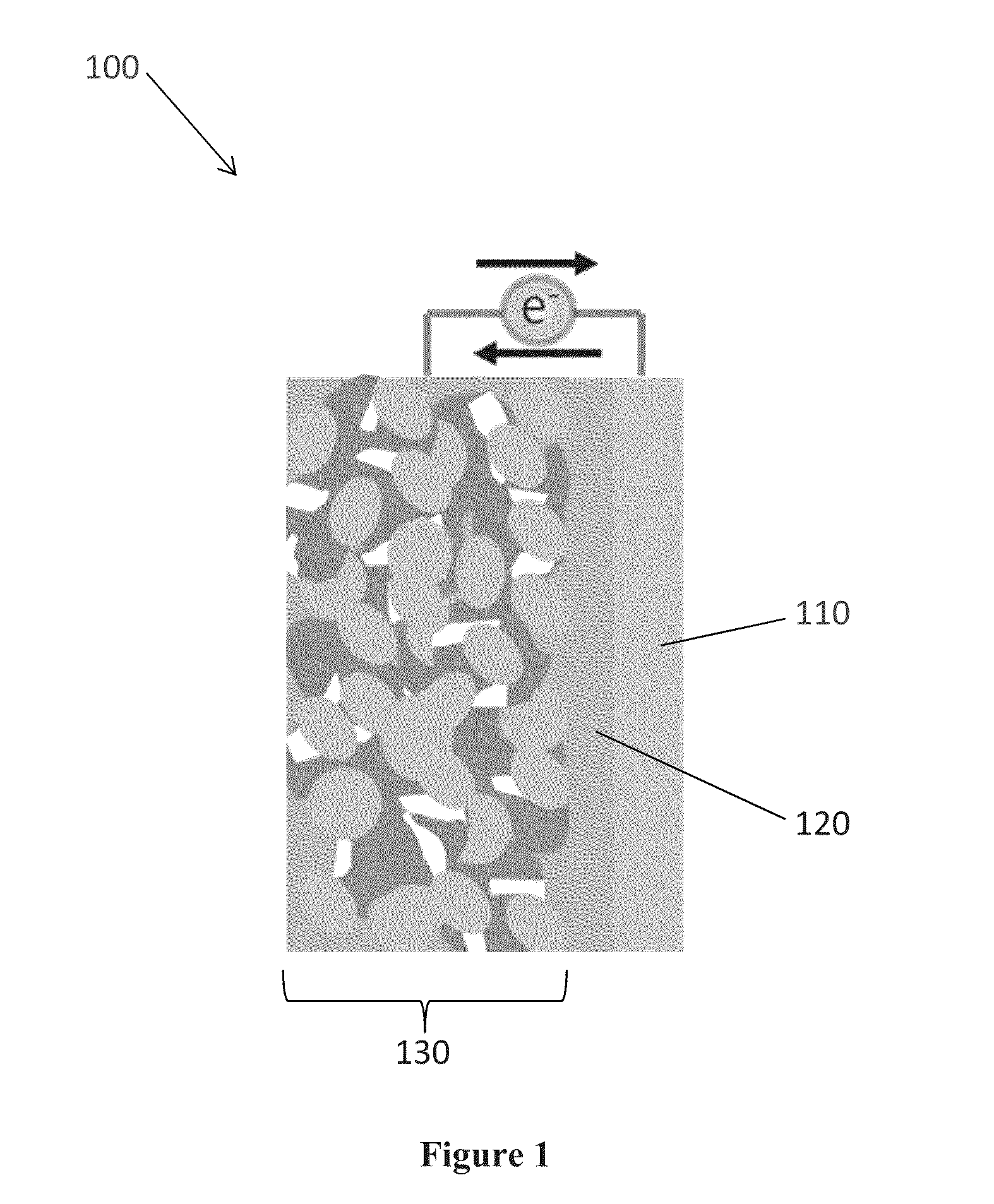 Methods and compositions for lithium ion batteries