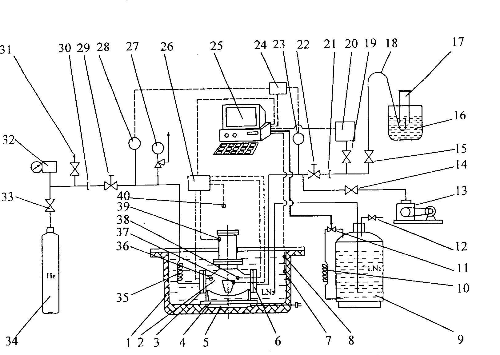 Low temp. valve performance measuring system based on computer data acquiring