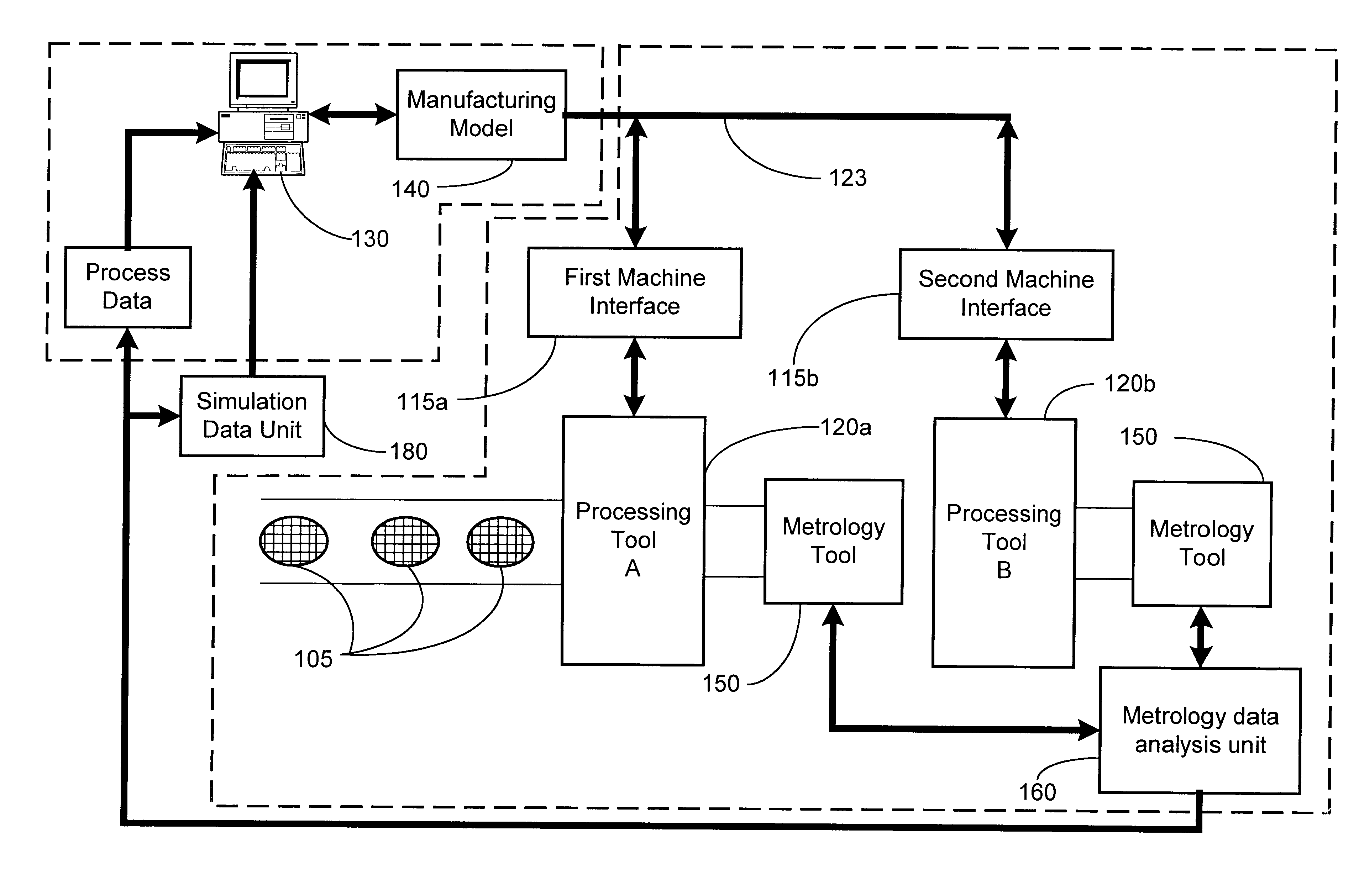 Method and apparatus for monitoring wafer stress