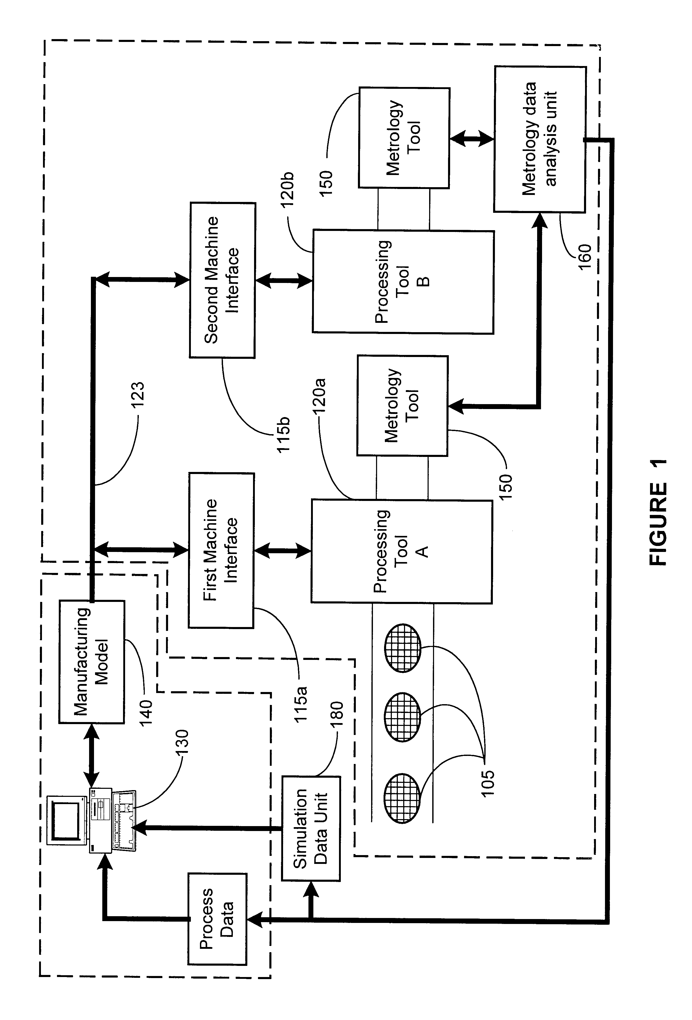 Method and apparatus for monitoring wafer stress