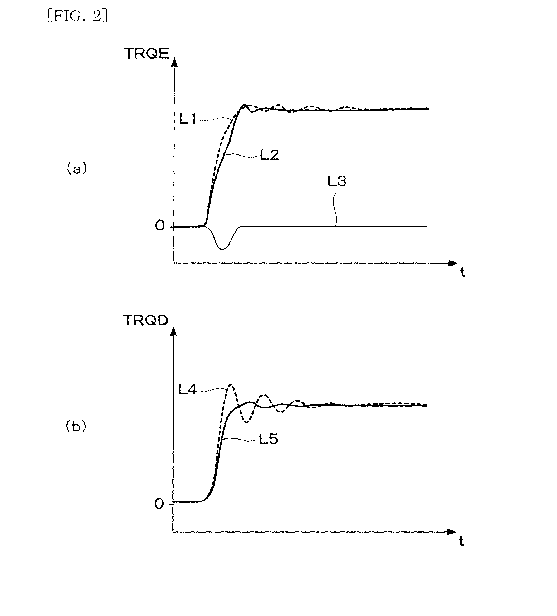 Control system for internal combustion engine