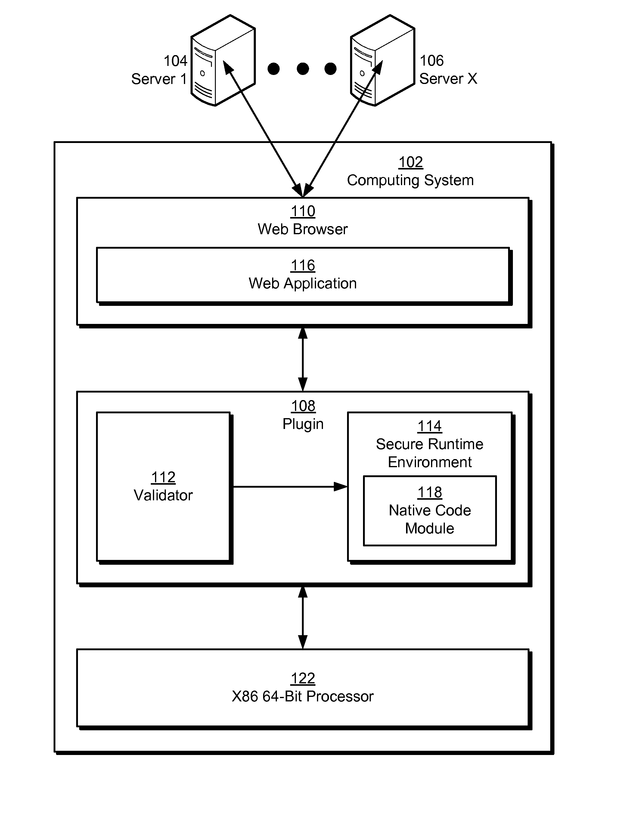 Native code module security for 64-bit instruction set architectures