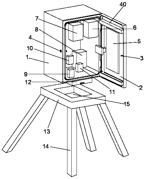 An electrical automatic control cabinet