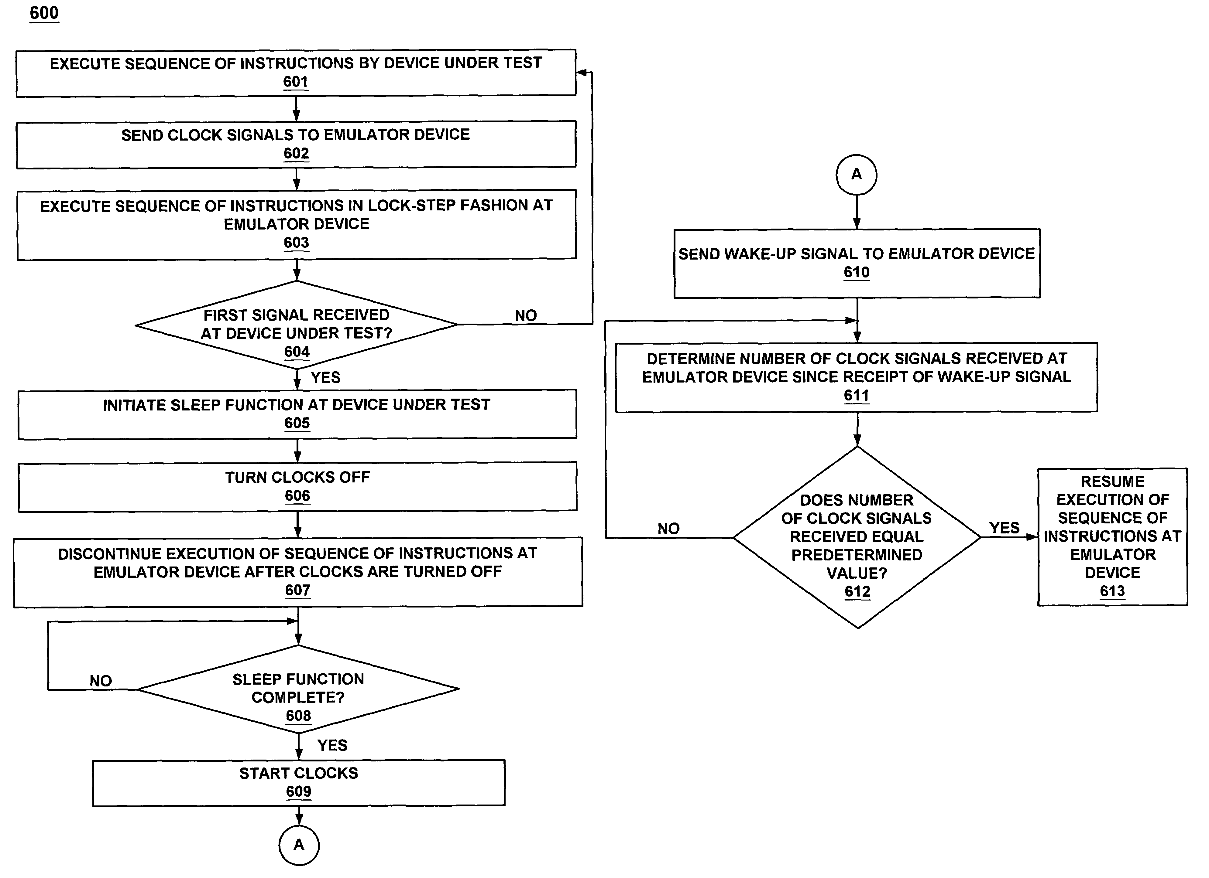 Sleep and stall in an in-circuit emulation system