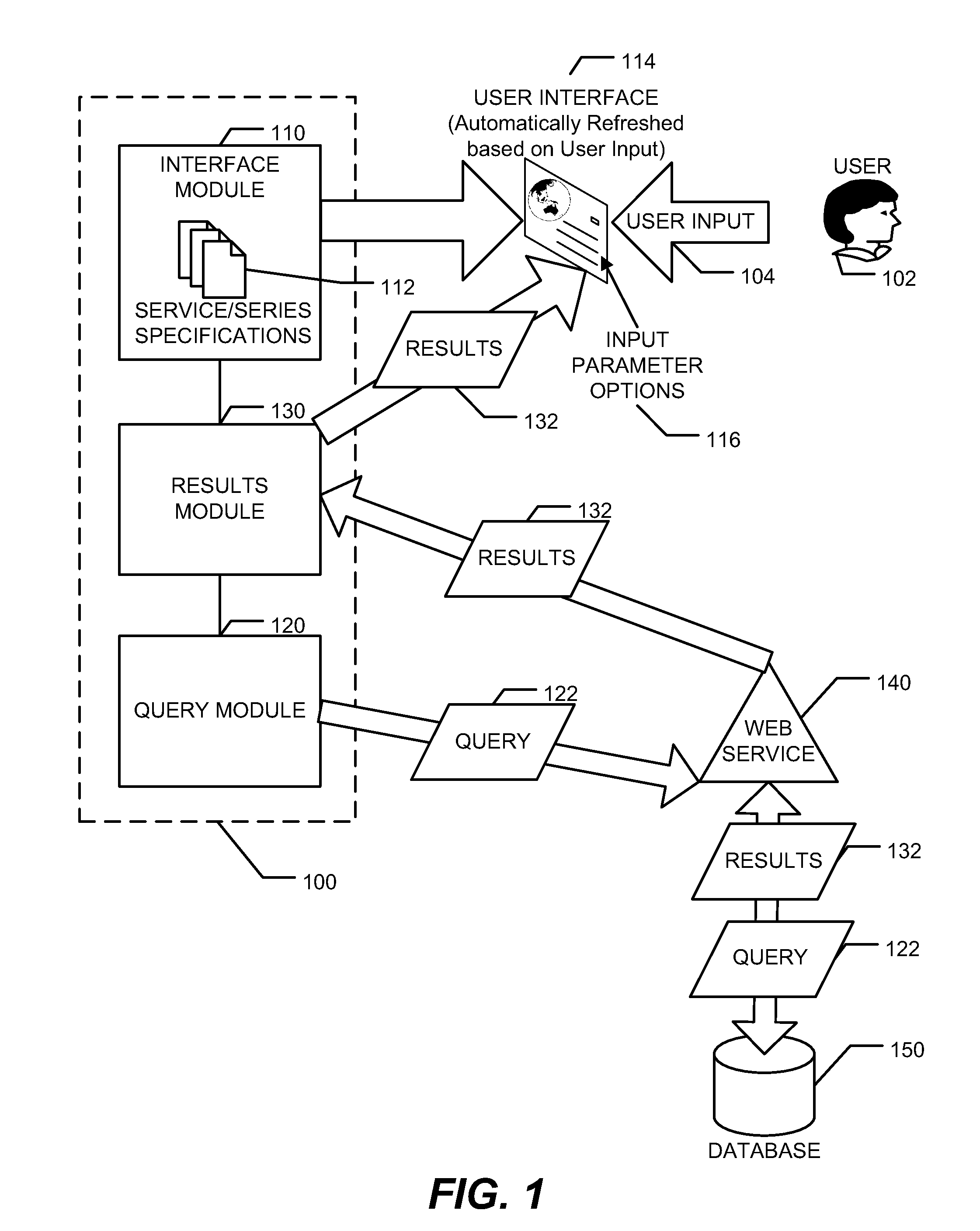 Web service interface and querying