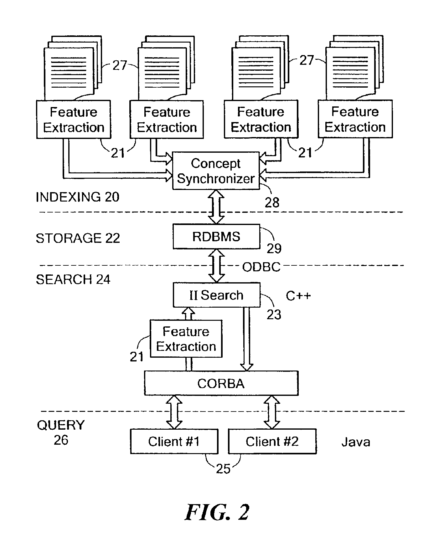 Inverse inference engine for high performance web search