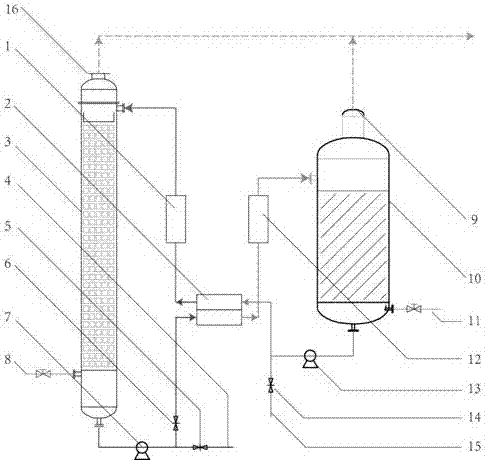 Method and device for physically deacidifying and deodorizing grease with high acid value and thermal instability