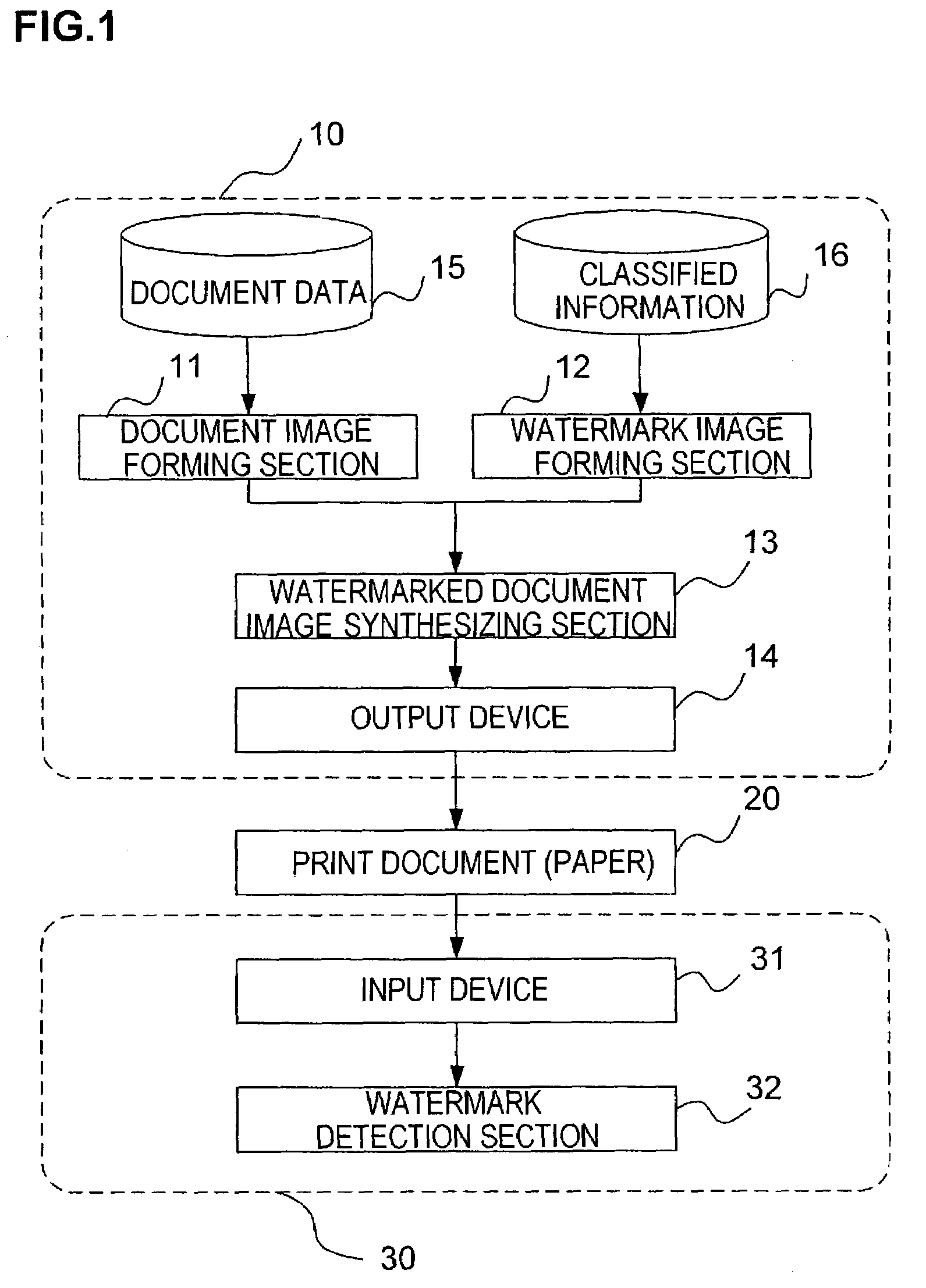 Watermark information embedding device and watermark information detection device