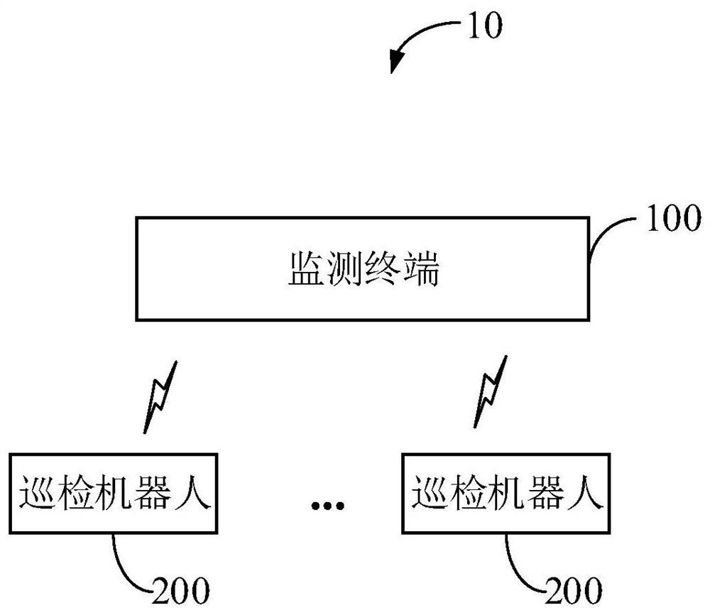 Inspection robot, inspection robot system and inspection method of inspection robot