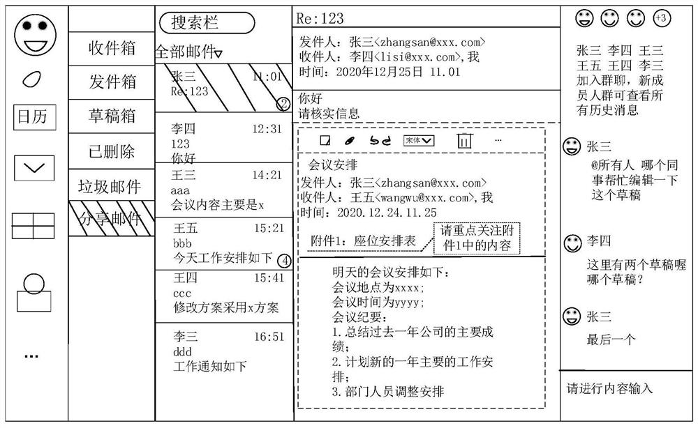 Mail attachment processing method and device, electronic equipment and storage medium