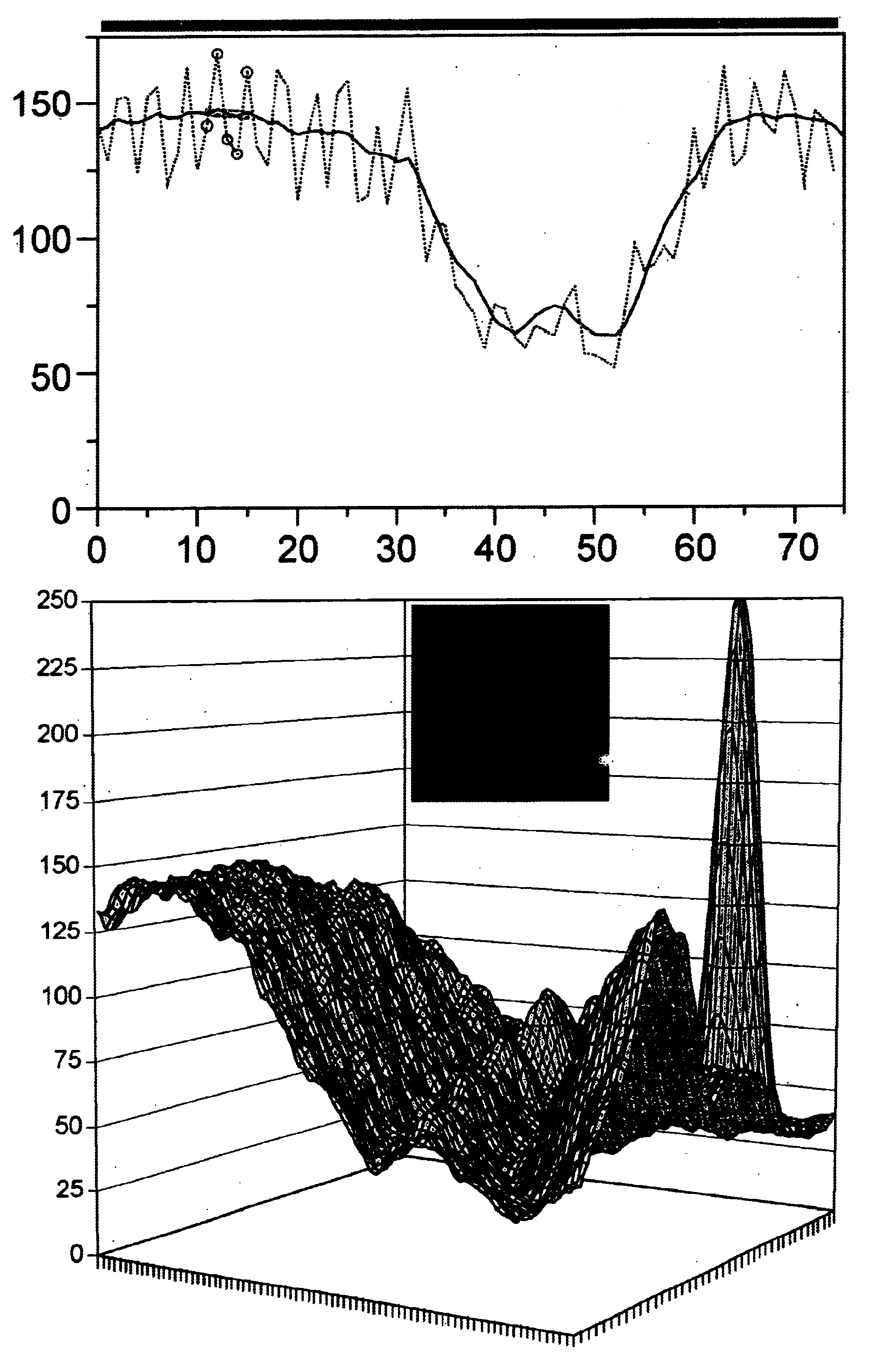 Fine moire correction in images