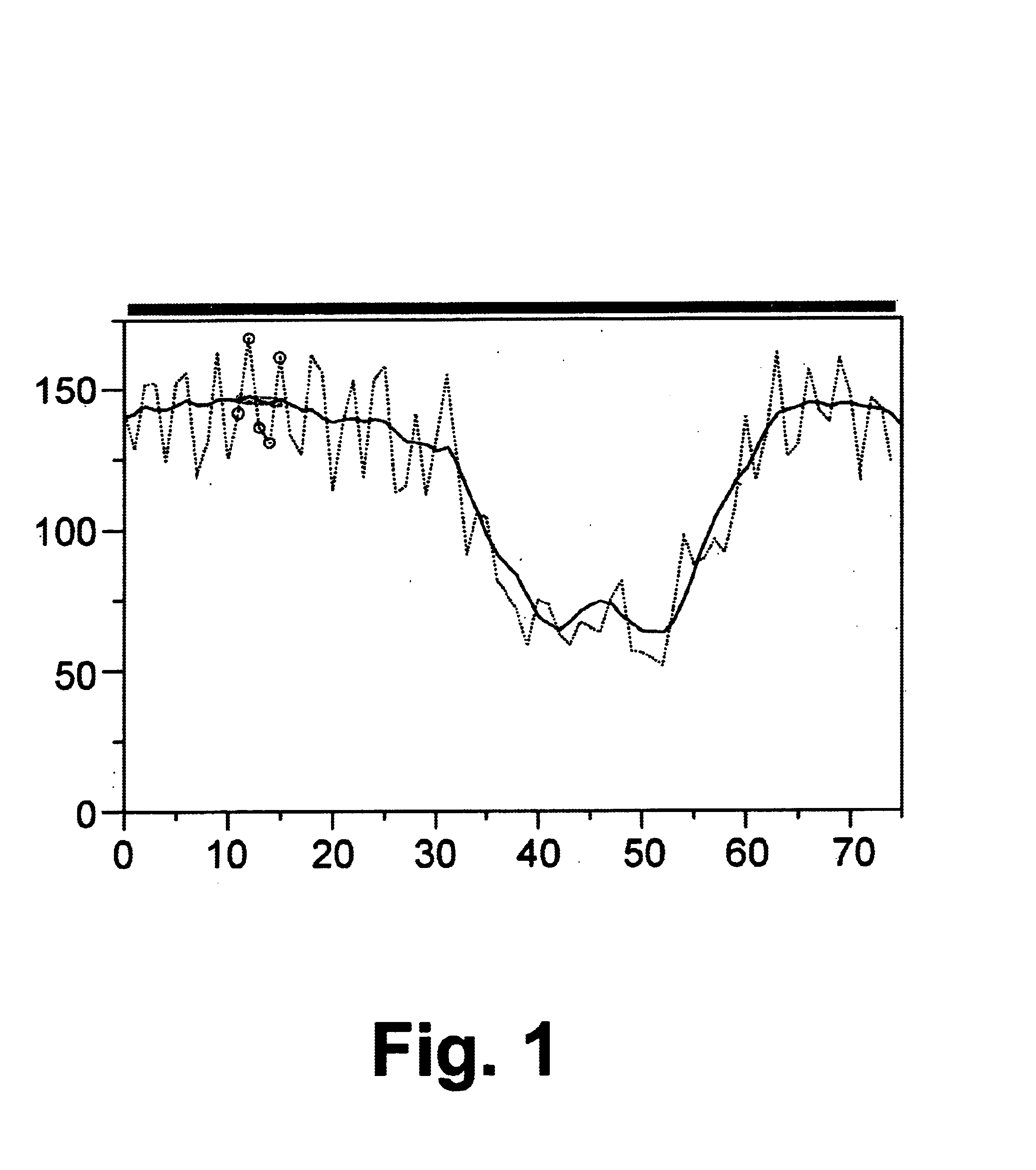 Fine moire correction in images