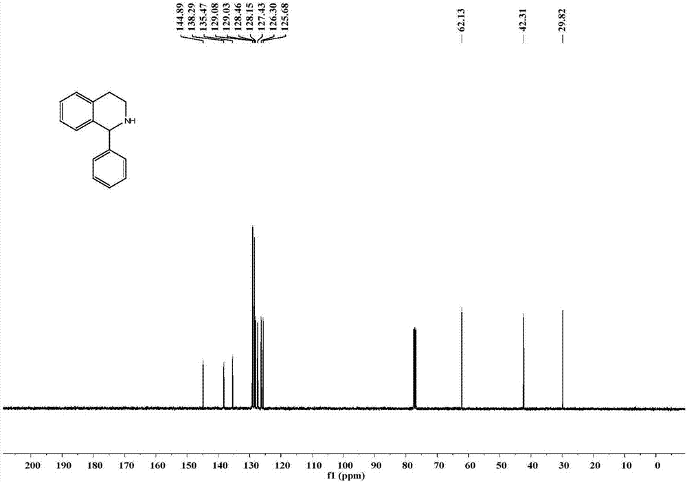 Application of imine reductase and mutant thereof in synthesis of (S)-1-aryl-1, 2, 3, 4-tetrahydroisoquinoline