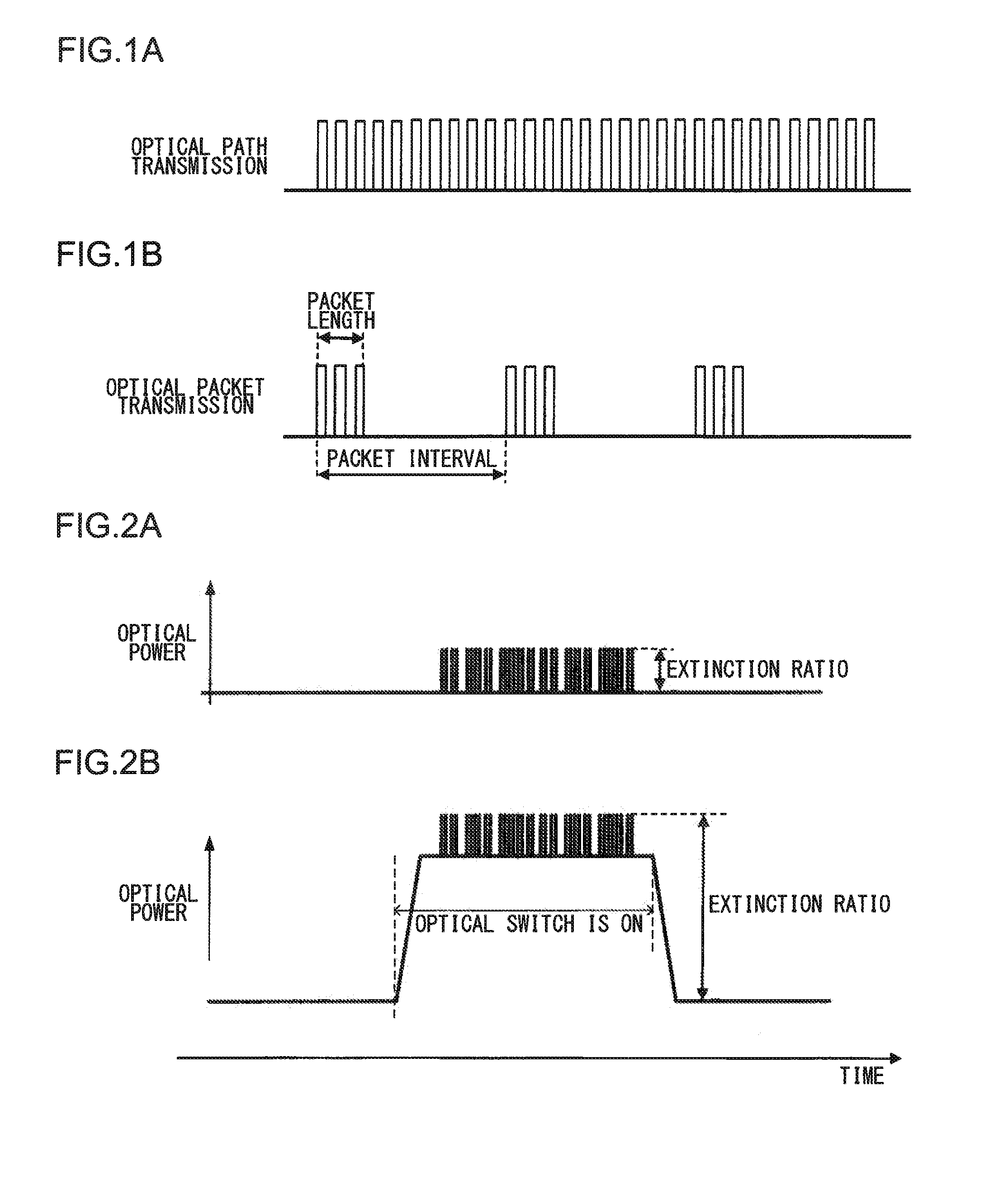 Optical packet switching system