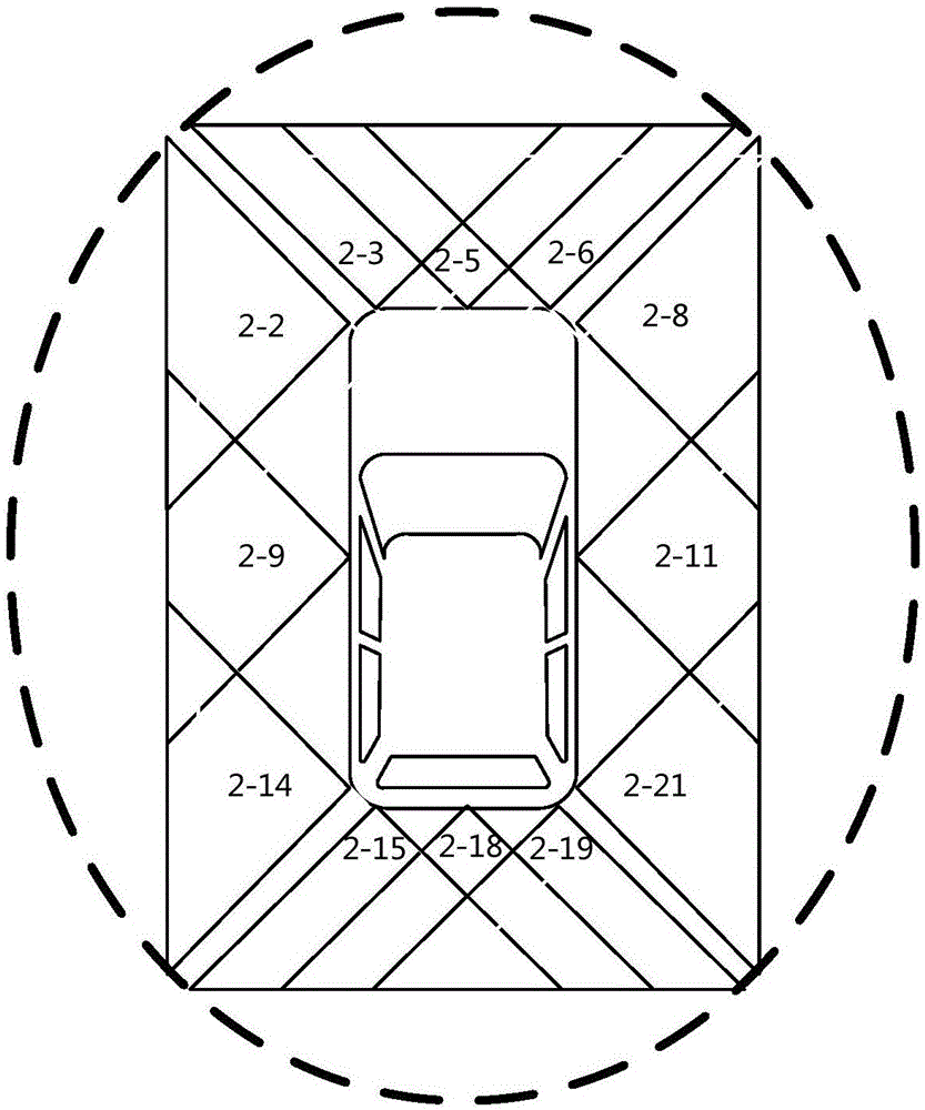 Sensor module of automatic driving system, automatic driving system and automatic driving method