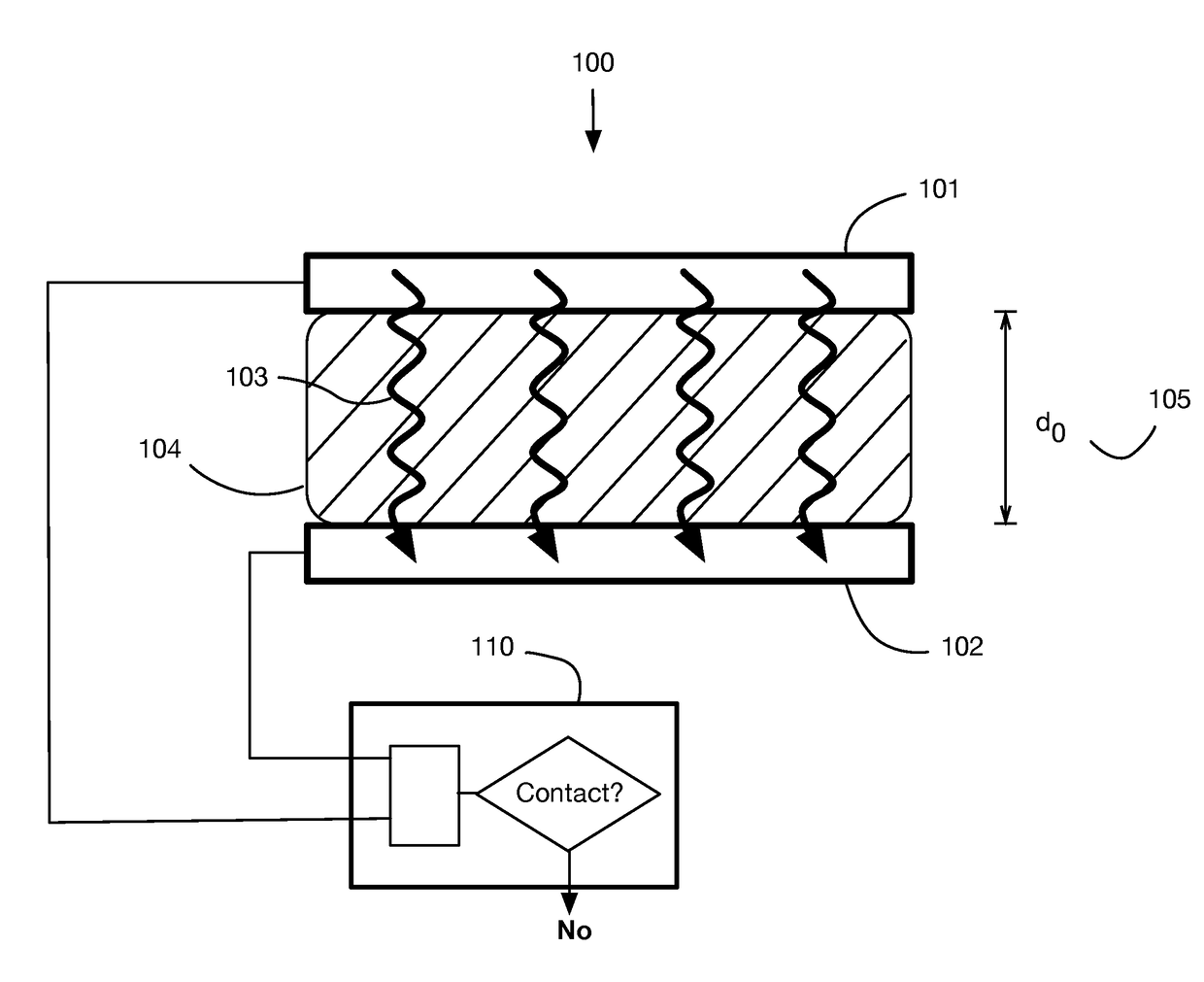 Compliant touch sensor