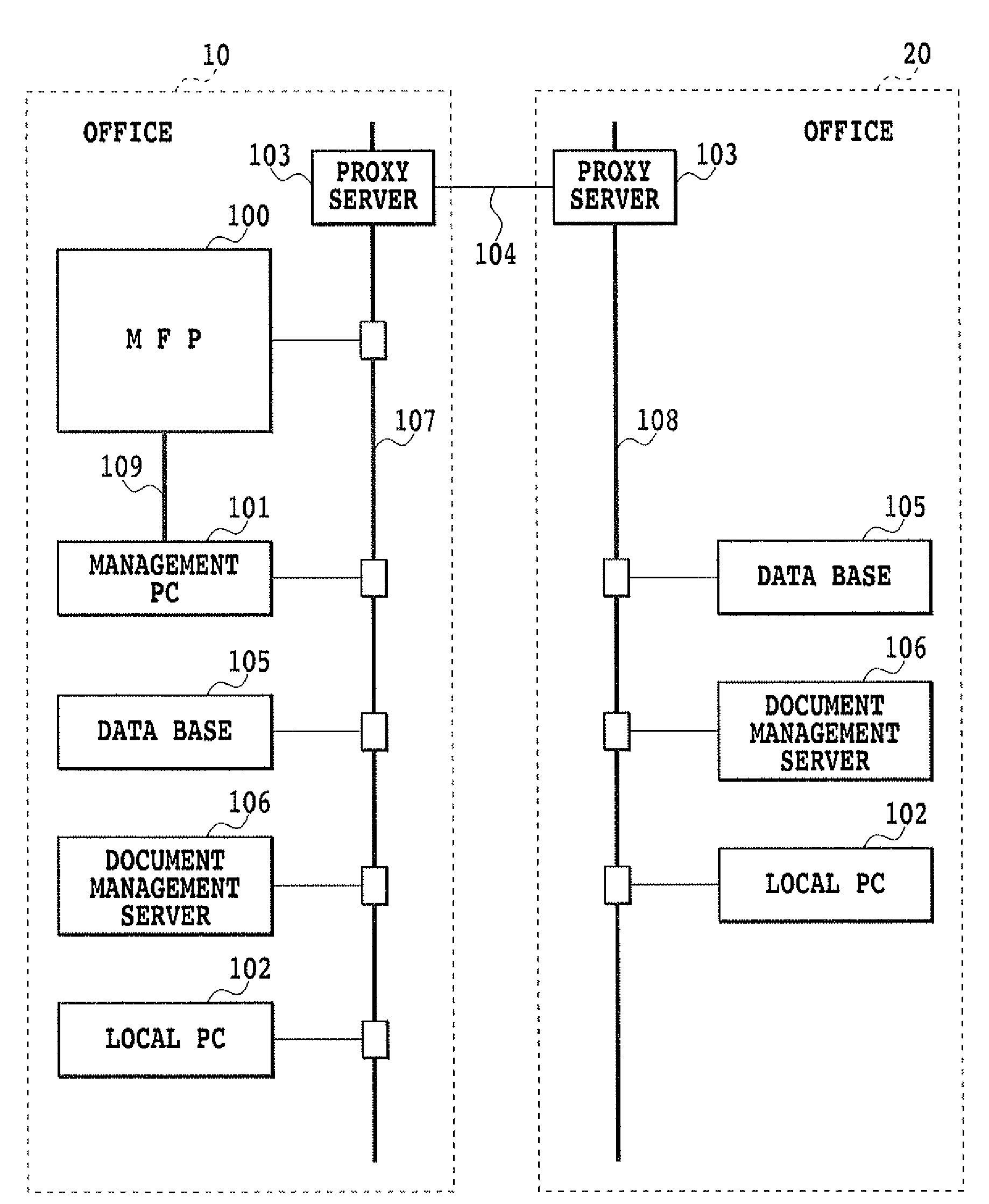 Image processing apparatus, image processing method and program