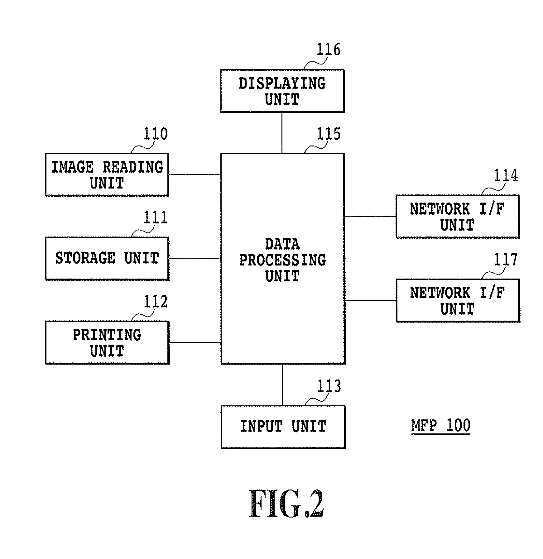 Image processing apparatus, image processing method and program