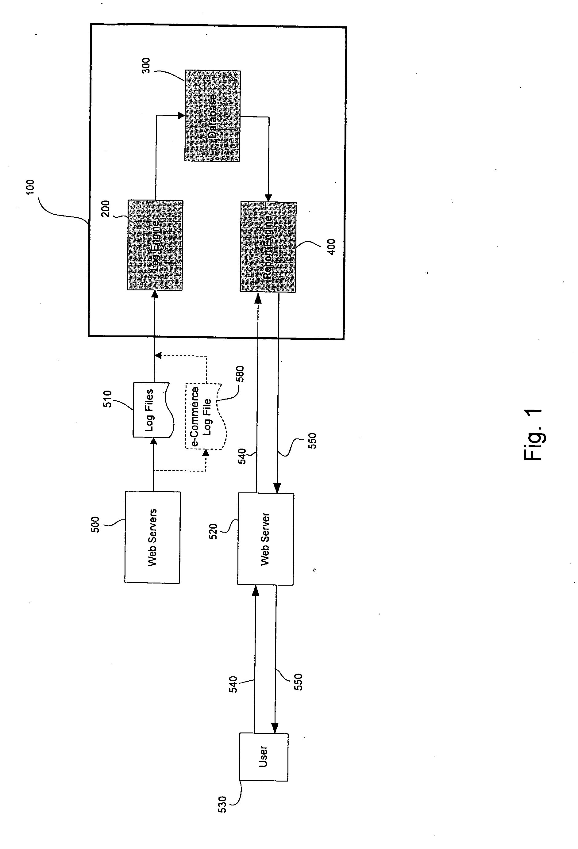 System and method for monitoring and analyzing internet traffic