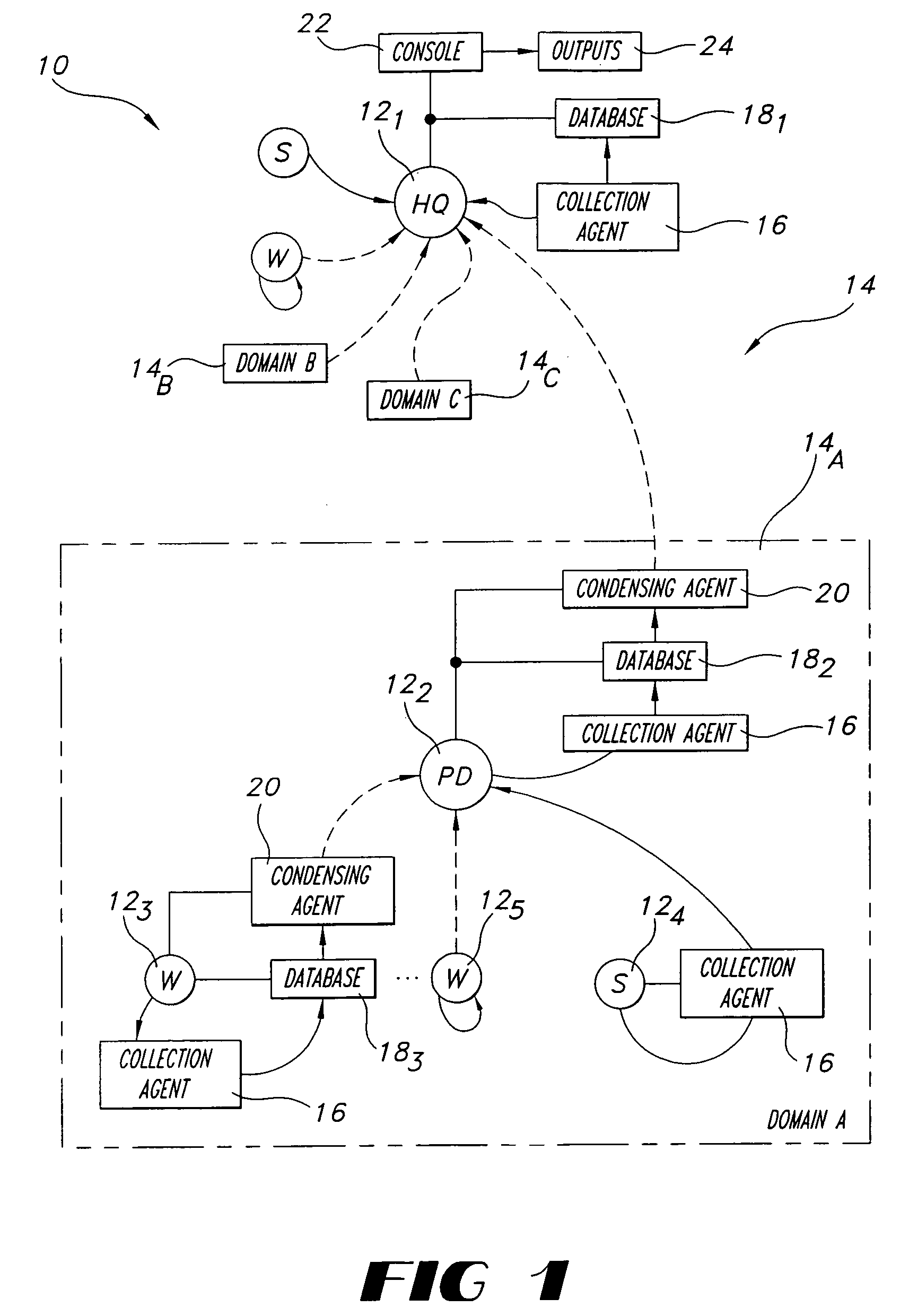 System and method for managing information for a plurality of computer systems in a distributed network