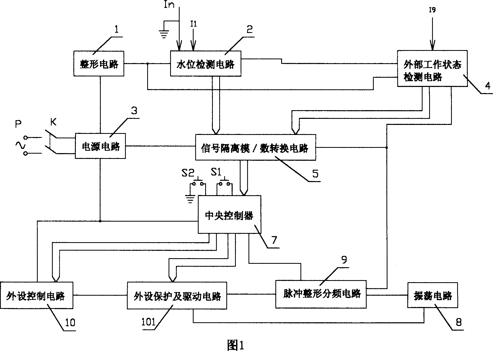 Electrode type digital liquid level controlling device