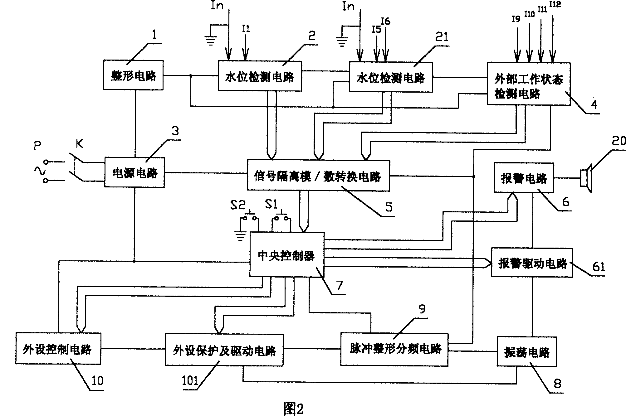 Electrode type digital liquid level controlling device