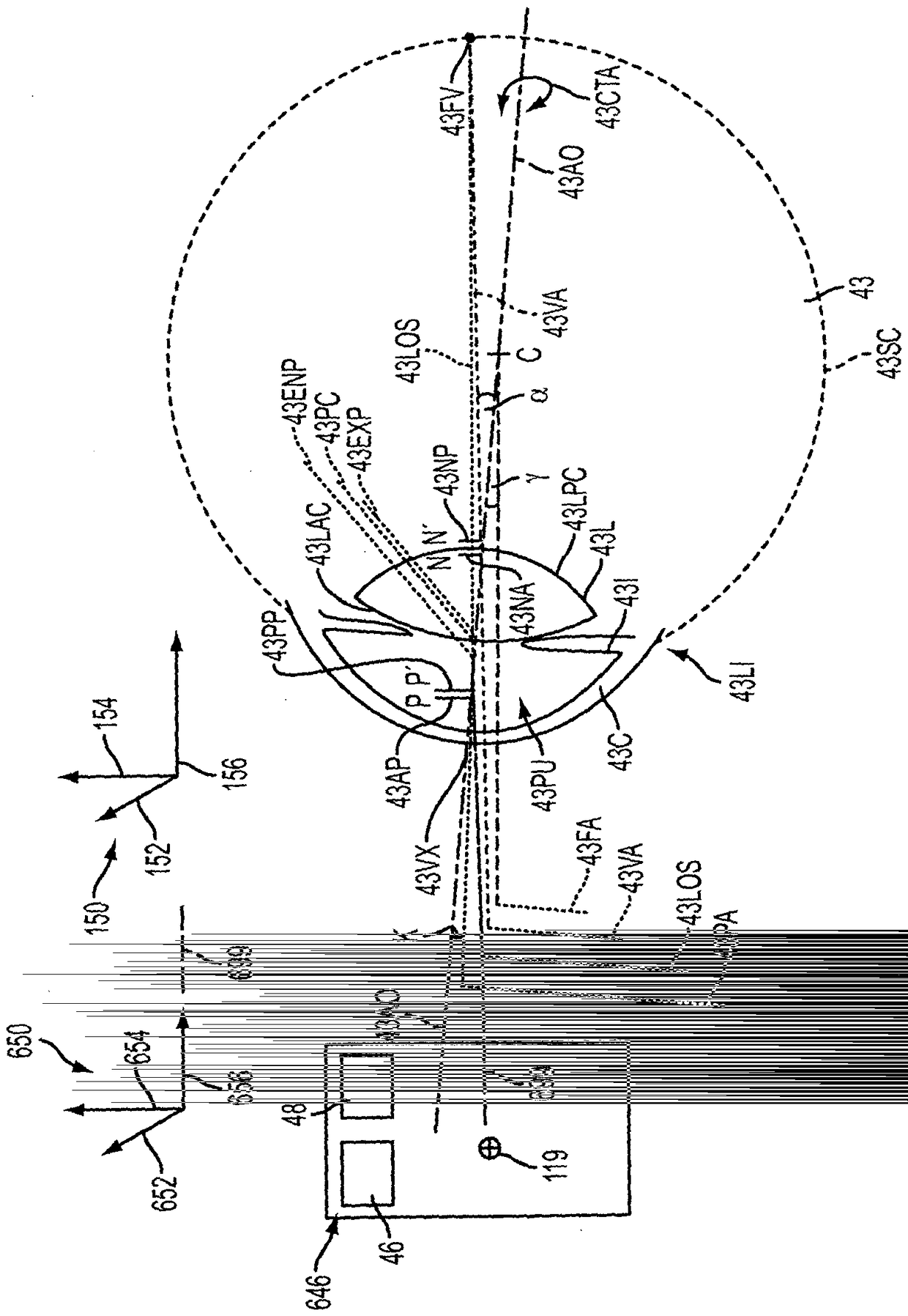 Corneal Topography and Alignment for Corneal Surgical Procedures