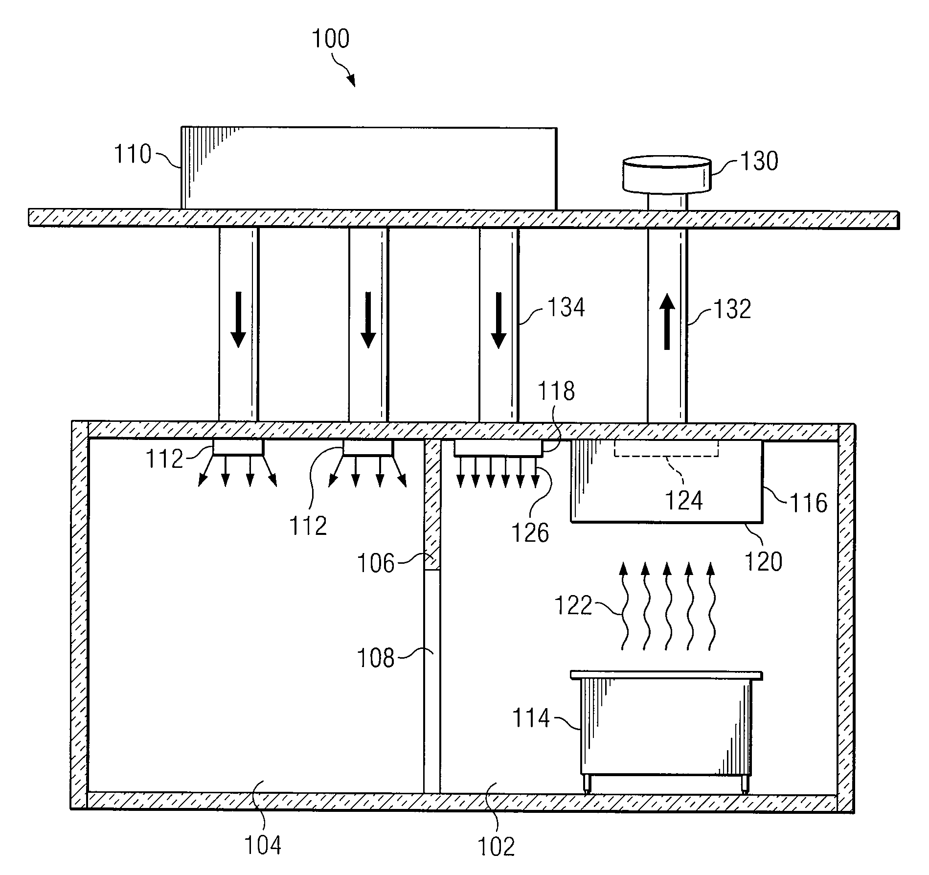 Autonomous Ventilation System