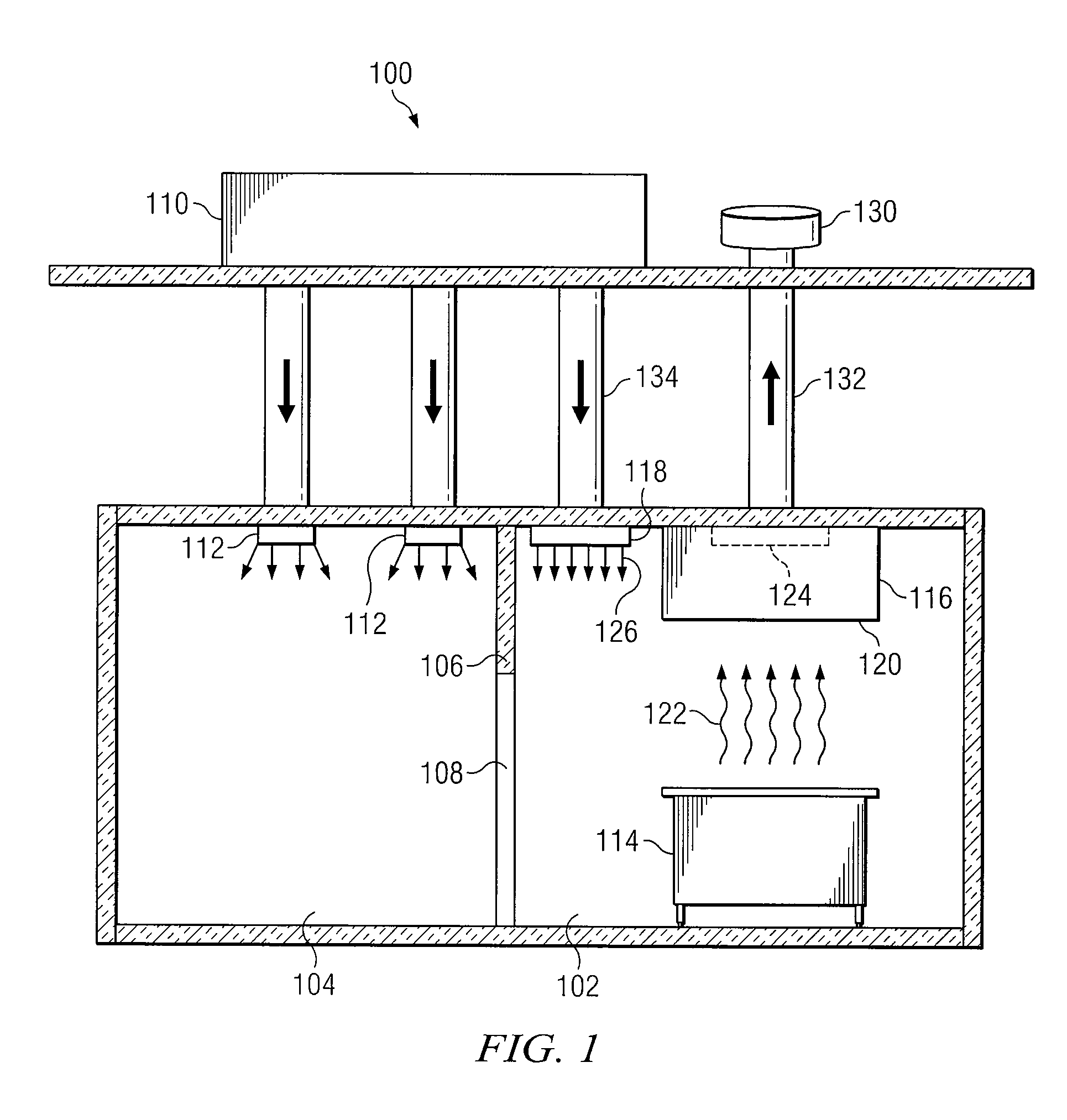 Autonomous Ventilation System