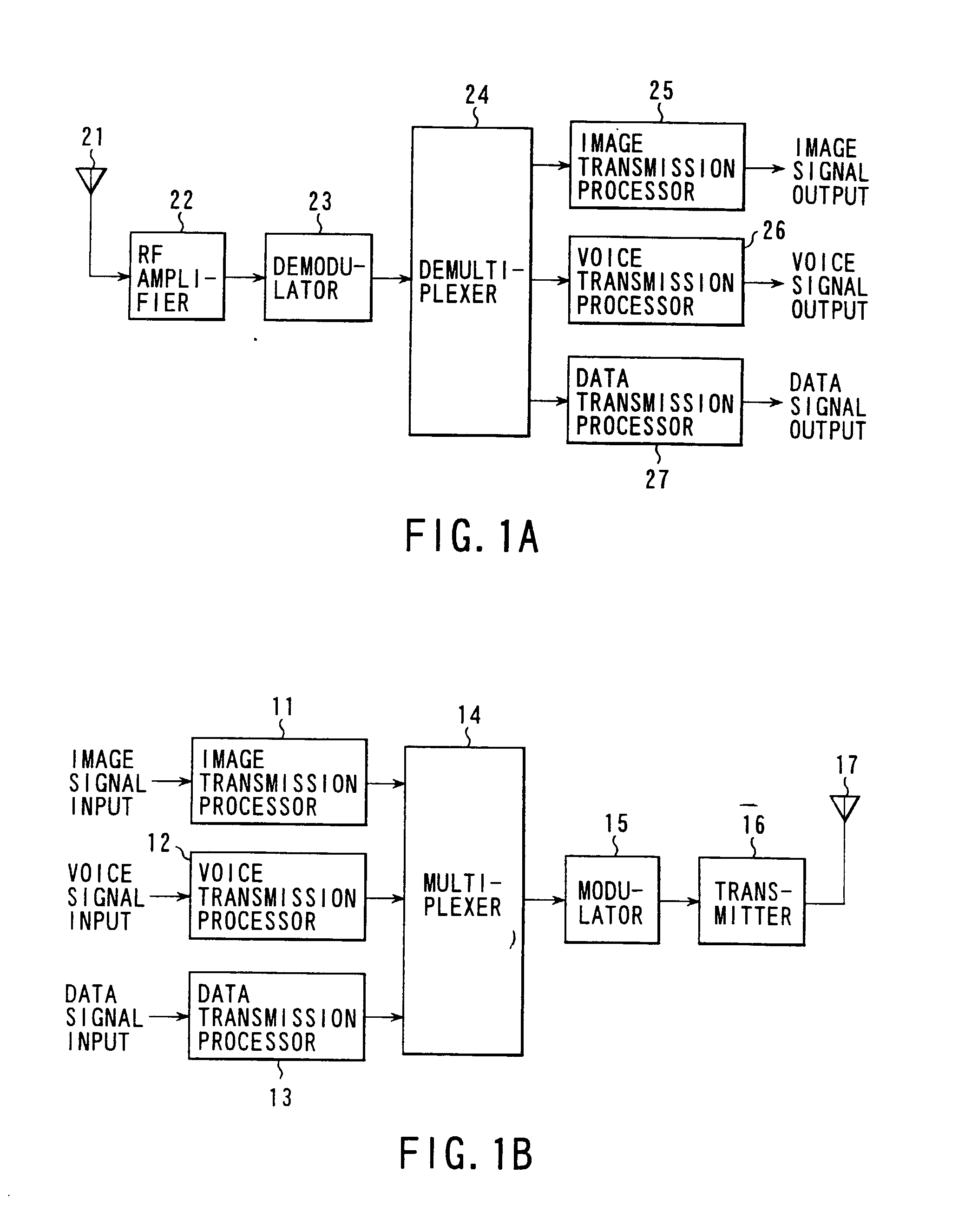 Information data multiplex transmission system,its multiplexer and demultiplexer, and error correction encoder and decoder