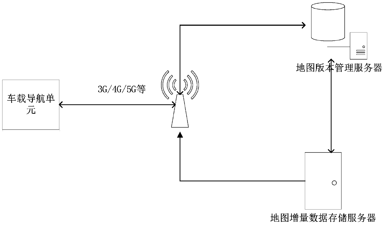 Map updating method and updating device and vehicle