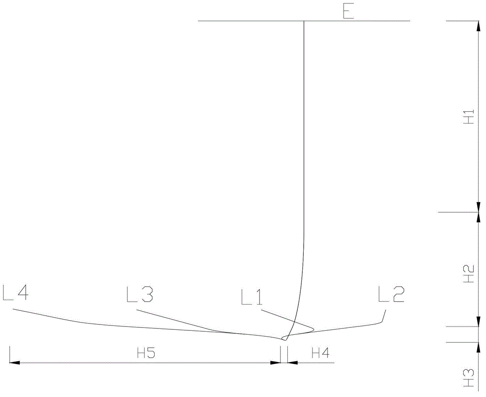 Drilling and Completion Methods for Multilateral Horizontal Wells in Single-hole CBM