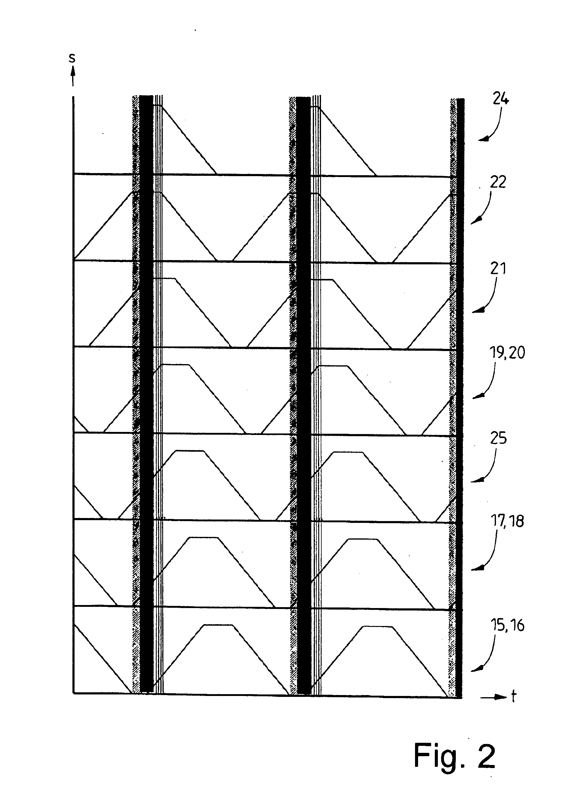 Method and apparatus for producing a plastic profile having a reinforcement