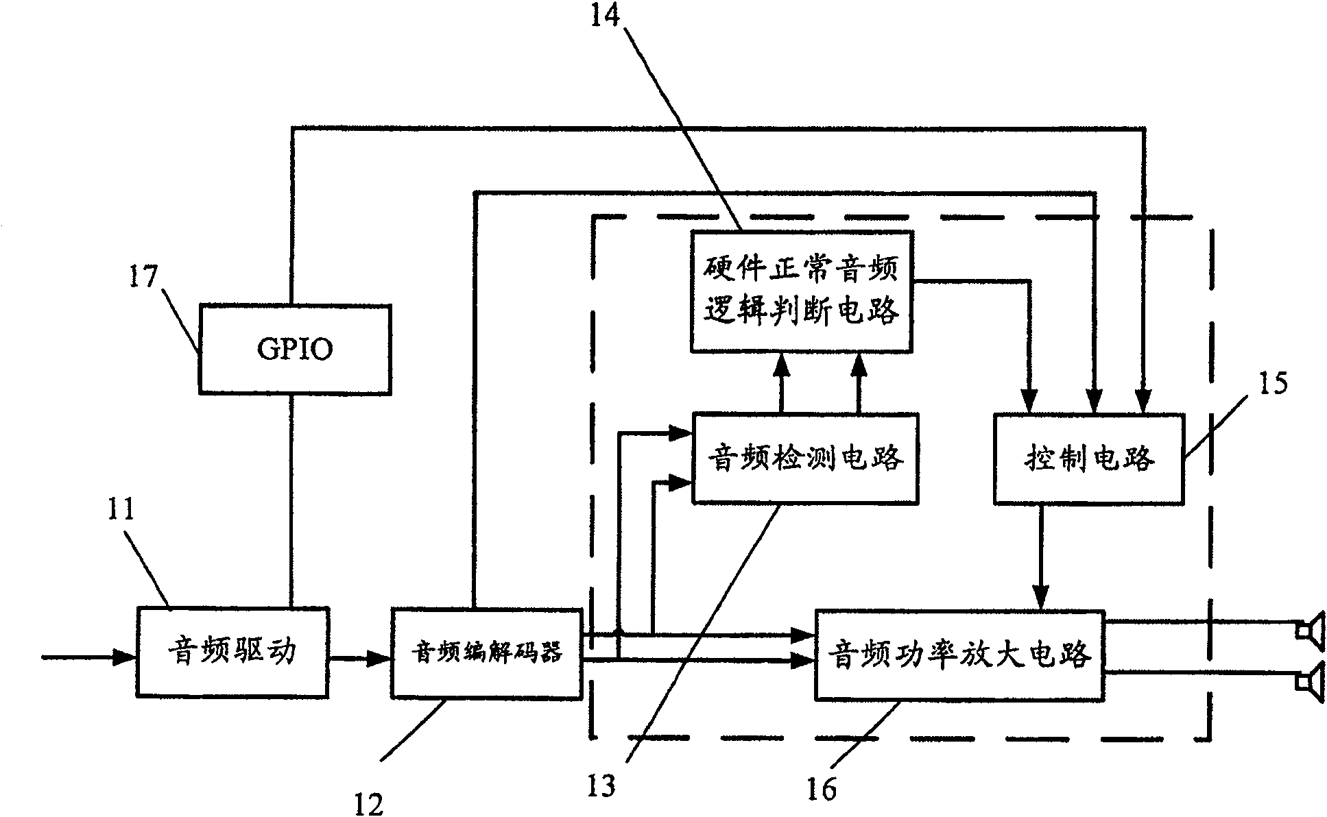 Audio play device and audio play control method