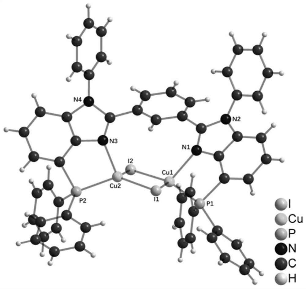 A kind of benzimidazole bisphosphine cu (i) complex and preparation method thereof